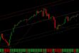 Подробный обзор брокера Alpari и как он обеспечивает комфортную торговлю на форекс и безопасность